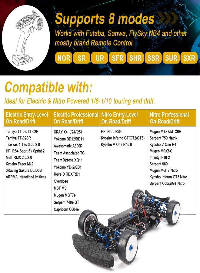 HobbyPark Low Profile Servo 0.06sec Ultra Fast Speed Steering Servo 20kg fit 1/8 1/10 RC Touring Cars Drift for Tamiya TT02 HPI RS4 Kyosho Fazer Mk2 MST Traxxas 4Tec XRAY Yokomo Team Associated Xpress - Image 4